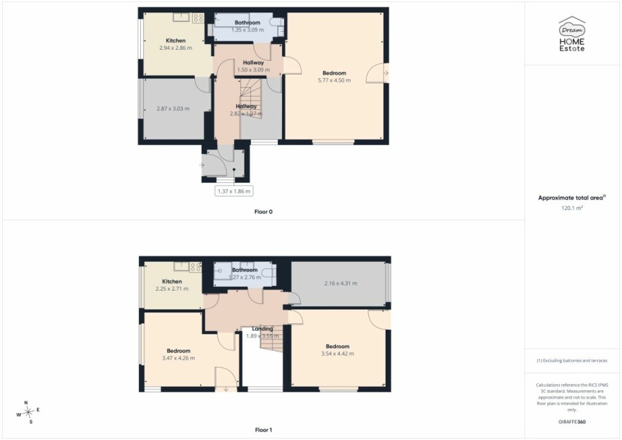 Wrocław, Stabłowice, Jeleniogórska, Bliźniak 110 m² | 2 kuchnie | 2 łazienki | 422 m²